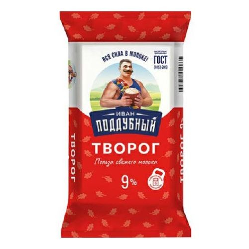 Творог Цена